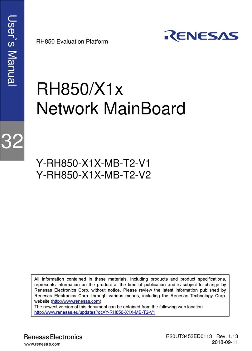 Renesas RH850/X1x User manual