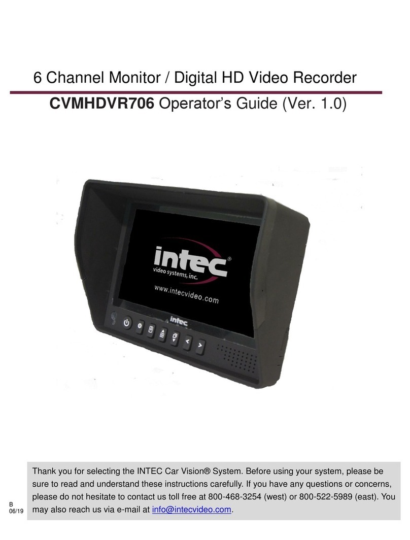 Intec CVMHDVR706 Manual