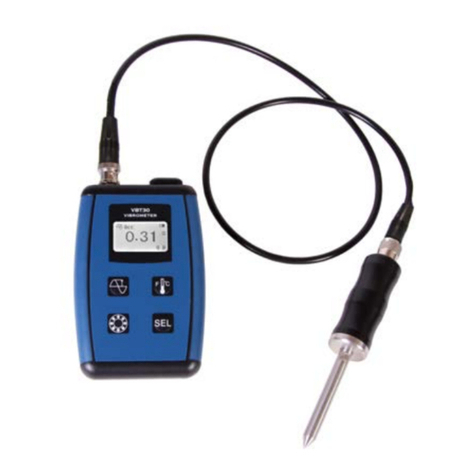 RMS HS-620 user guide
