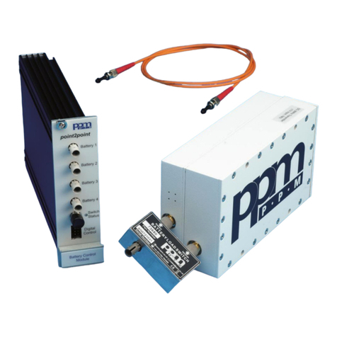 PPM CR3551 Handbook