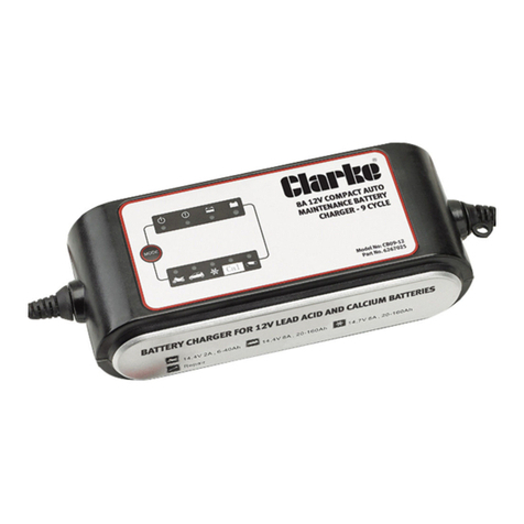 Clarke CBO9-12 Instruction Manual