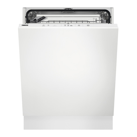 Zanussi ZDLN2521 User manual