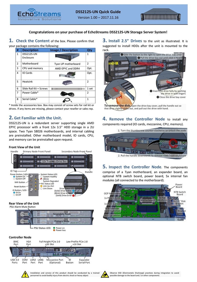 Echostreams DSS212S-UN User manual