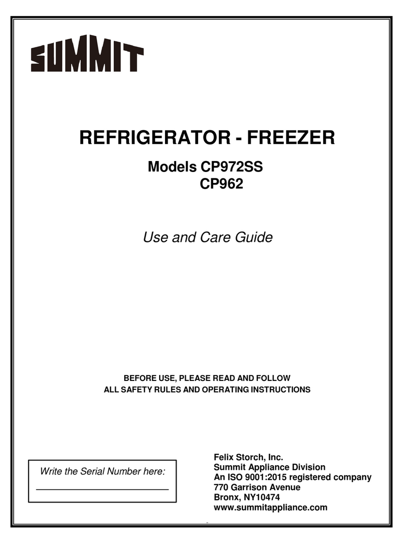 Summit CP962 Use and care guide