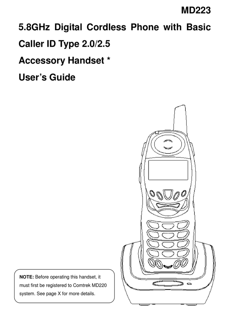 CCT Tech MD223 User manual