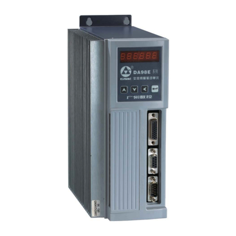 GSK DA98E Series user manual