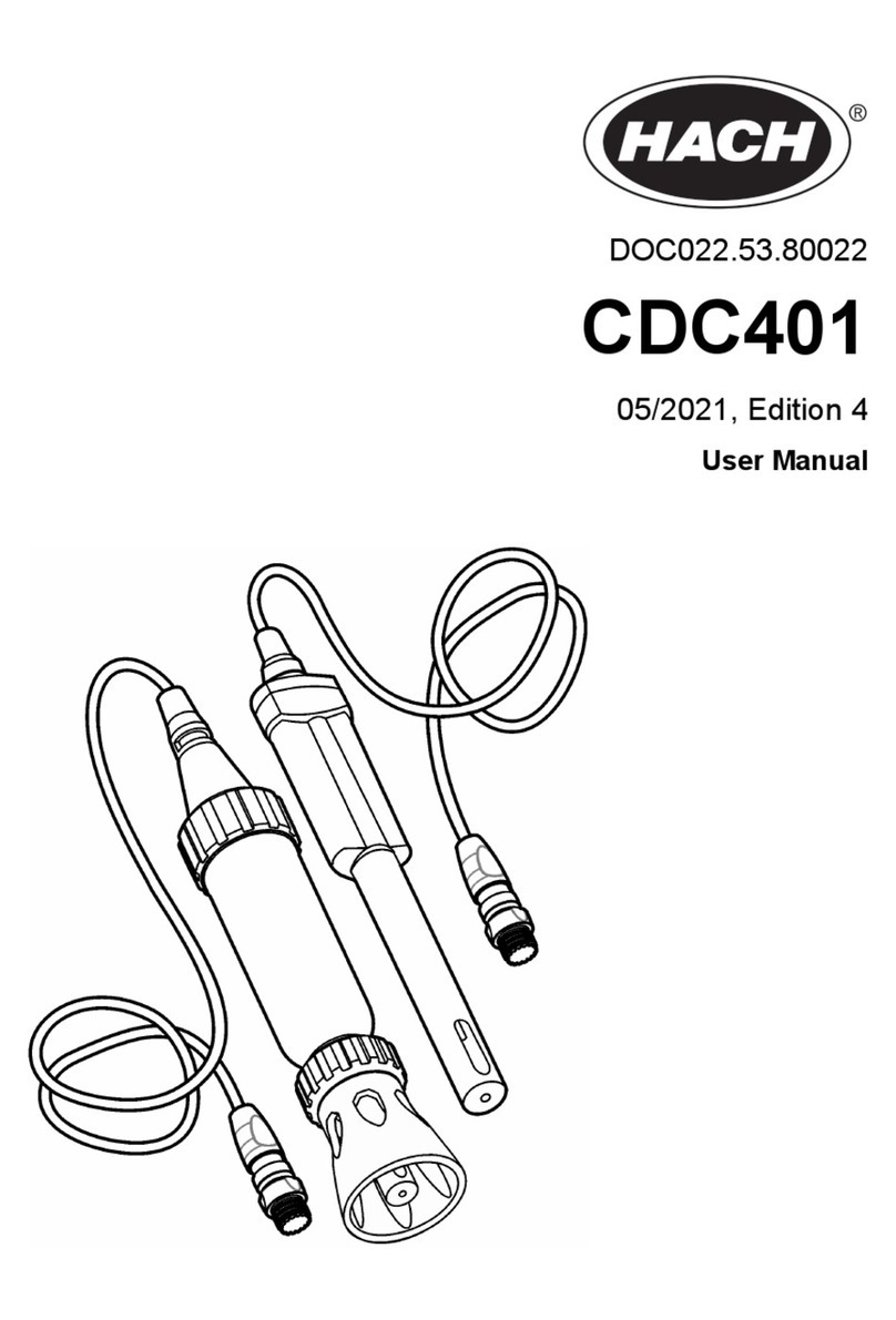 Hach CDC401 Series User manual