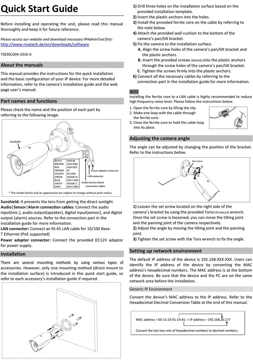 RIVATECH RTS650 quick start guide