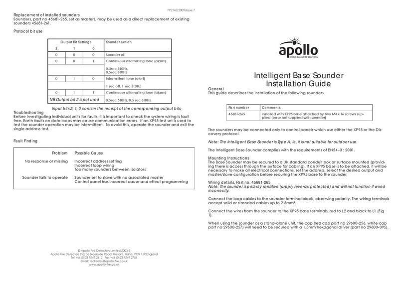 Apollo 45681-265 installation guide Apollo 45681-265 installation guide