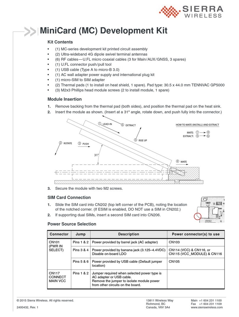Sierra Wireless MC Series User manual Sierra Wireless MC Series User manual