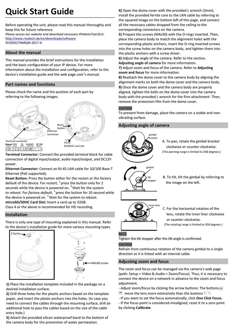 RIVATECH RC3502SV-7311 quick start guide