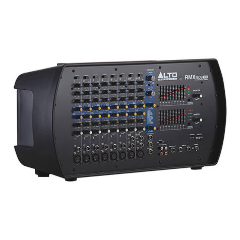 Alto RMX1508DFX quick start guide