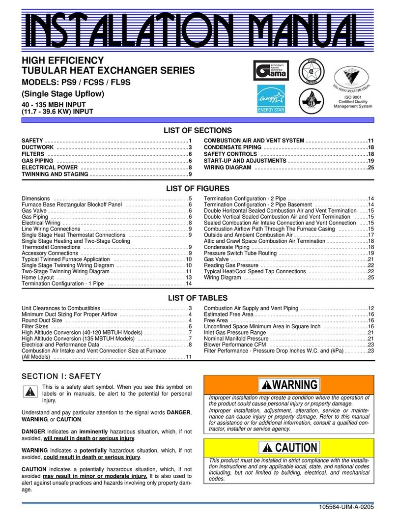 York PS9 User manual