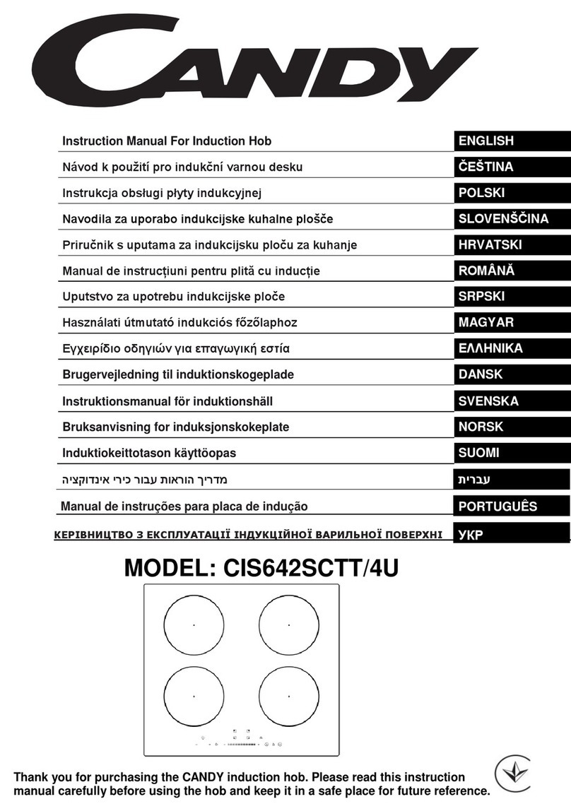 Candy CIS642SCTT/4U instruction manual