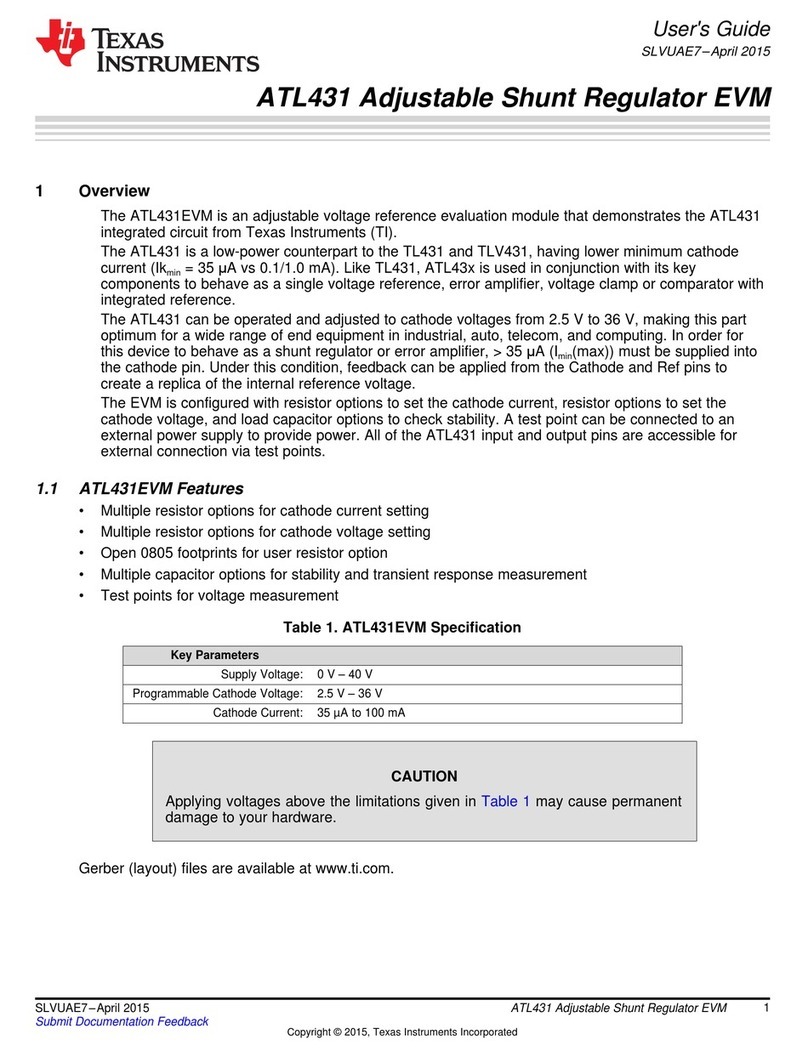 Texas Instruments ATL431 user guide
