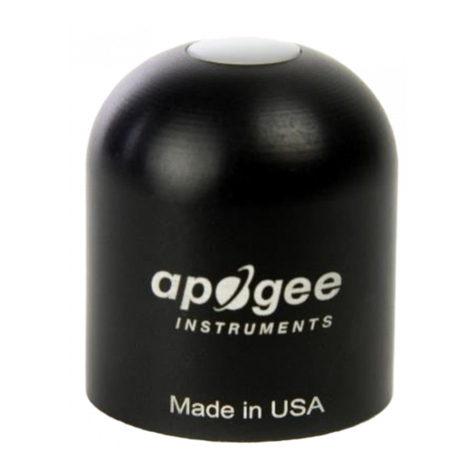 Apogee SP-212 User manual Apogee SP-212 User manual