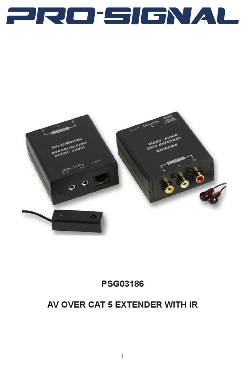 PRO SIGNAL PSG03186 quick start guide