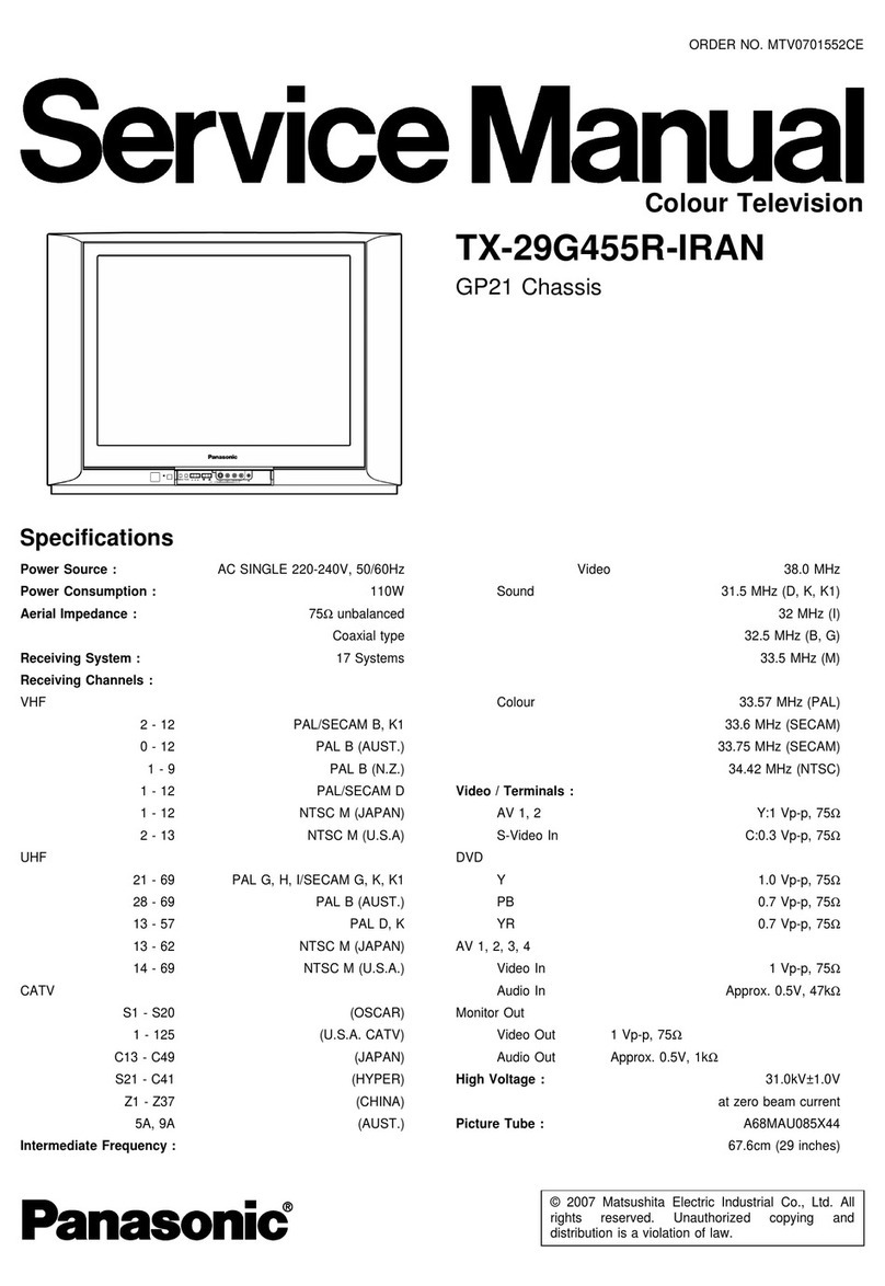 Panasonic TX-29G455R-IRAN User manual Panasonic TX-29G455R-IRAN User manual