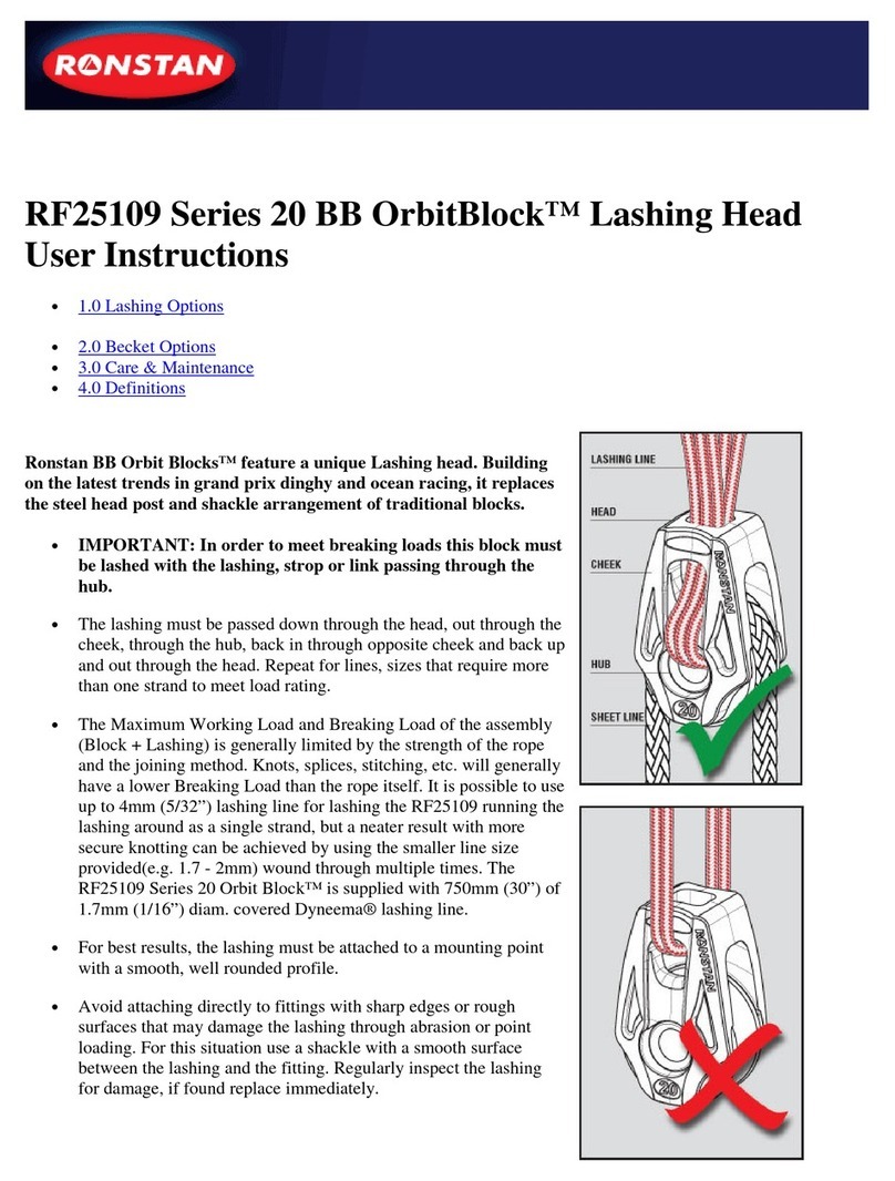 Ronstan BB OrbitBlock RF25109 Series User instructions