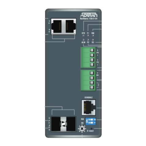ADTRAN NetVanta 1561i-04 User manual