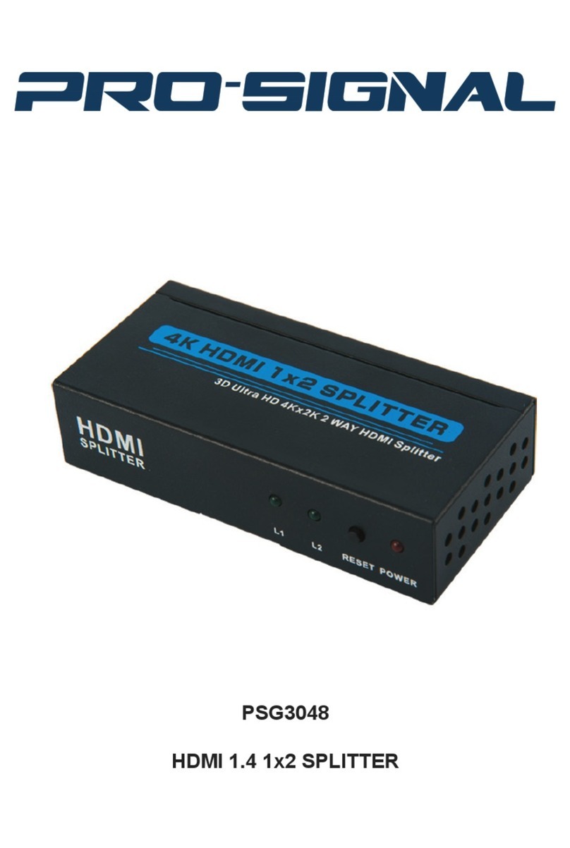 PRO SIGNAL PSG3048 quick start guide