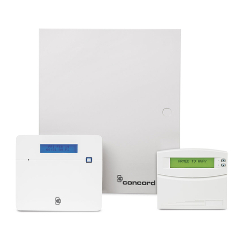 GE Concord User manual