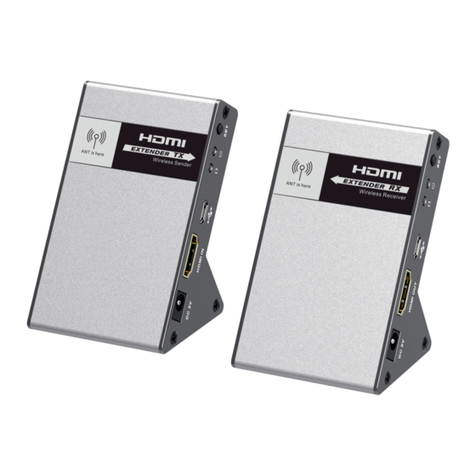 PRO SIGNAL PSG3424 User manual