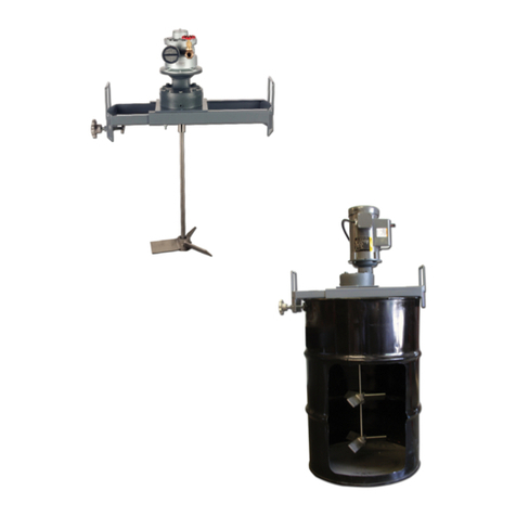 INDCO BM Series User manual