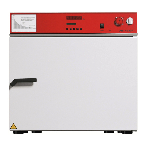Binder FDL 115 User manual Binder FDL 115 User manual