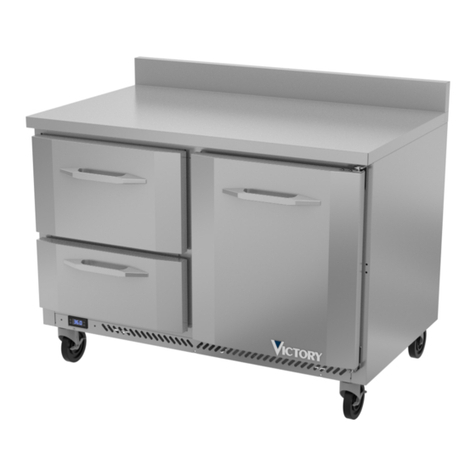 Victory VWR27HC User manual