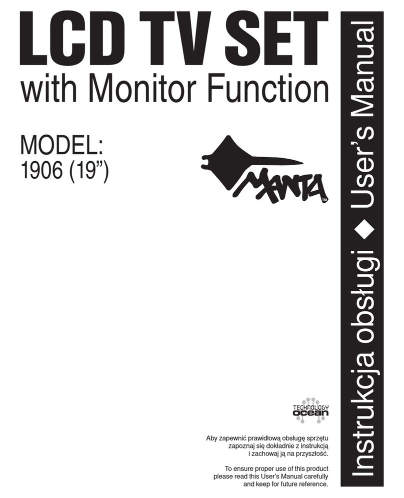 Manta 1906 User manual