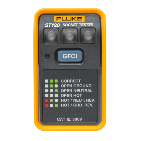 Fluke ST120 User manual