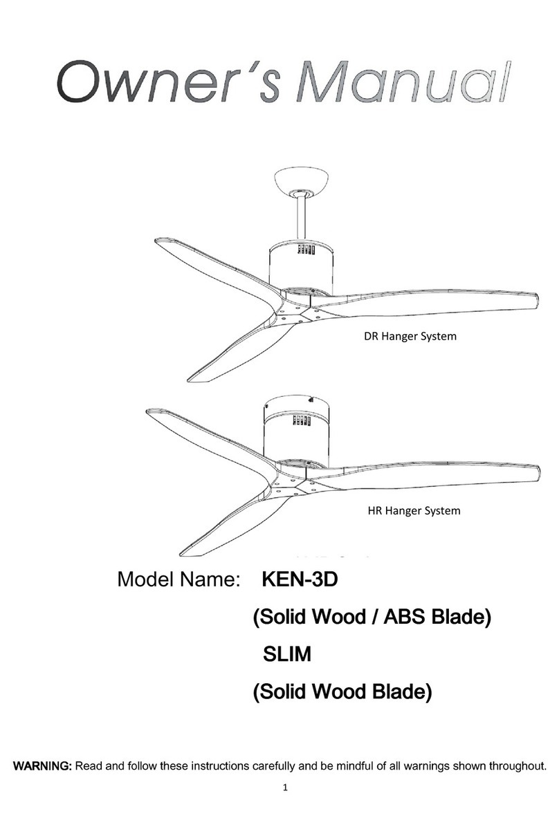 Mr.Ken KEN-3D owner's manual
