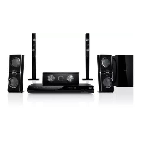 Philips Immersive HTB7560D quick start guide