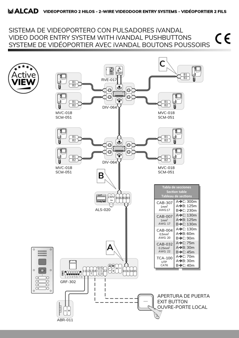 Alcad IVANDAL instruction manual