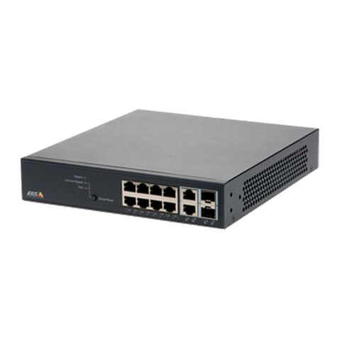Axis T8504-R manual