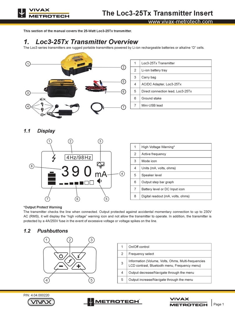 Vivax Metrotech Loc3-25Tx User manual