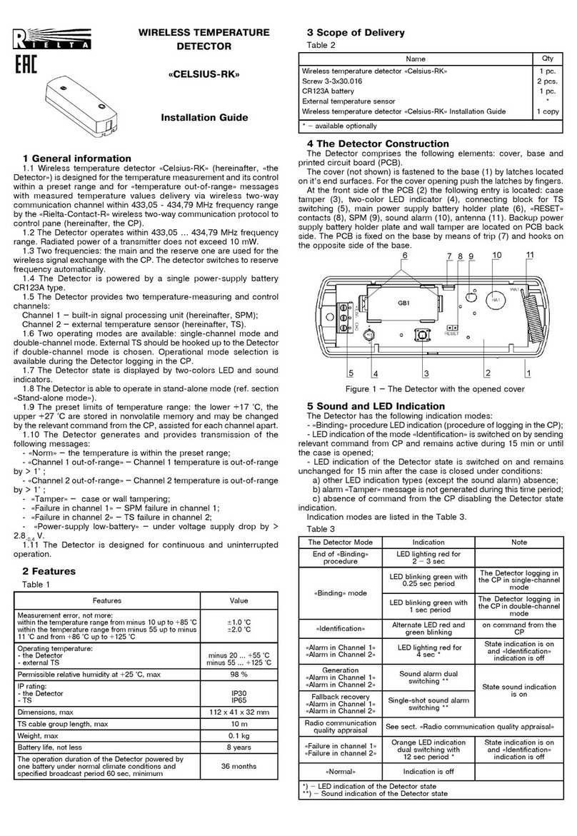 Rielta CELSIUS-RK installation guide