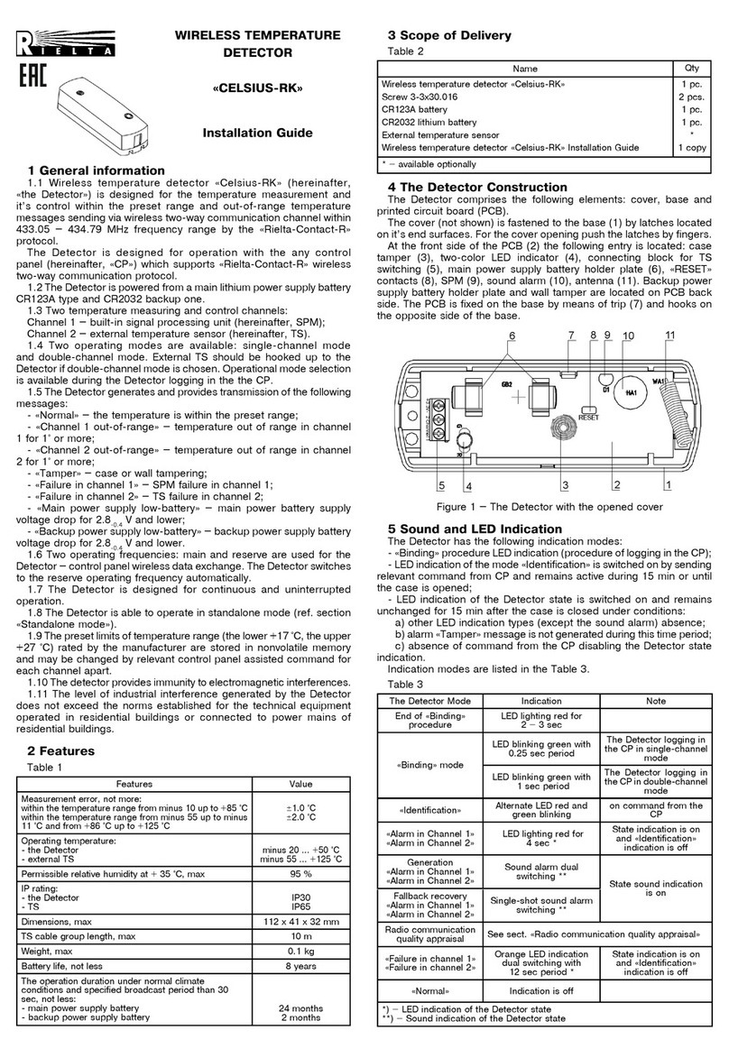 Rielta CELSIUS-RK User manual