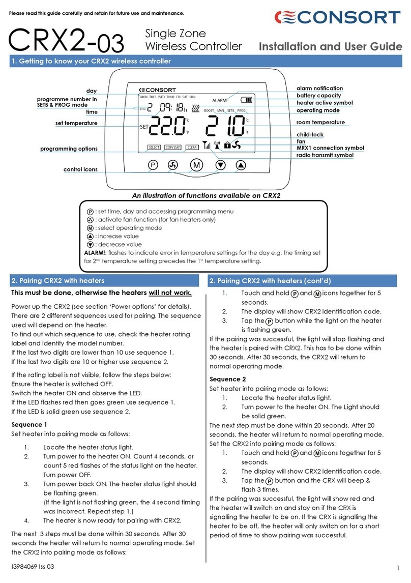 Consort CRX2-03 Installation and user guide Consort CRX2-03 Installation and user guide
