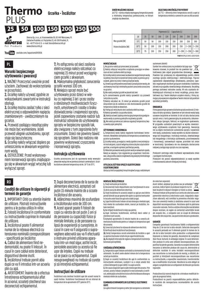 Thermo 25 quick start guide
