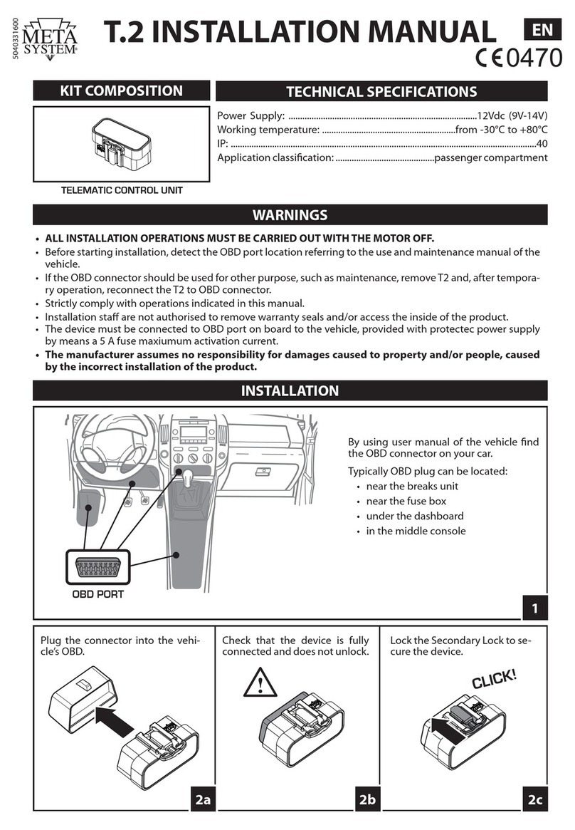 MetaSystem T.2 User manual