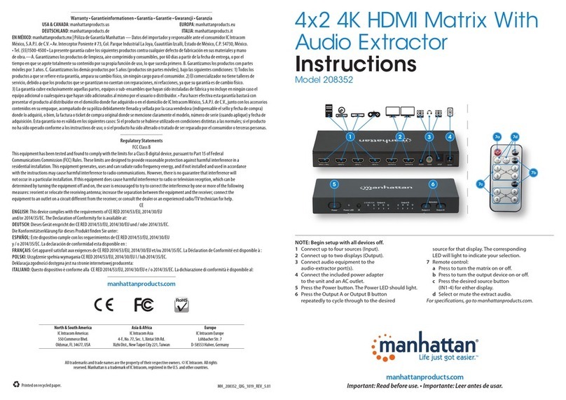 Manhattan 208352 instructions Manhattan 208352 instructions