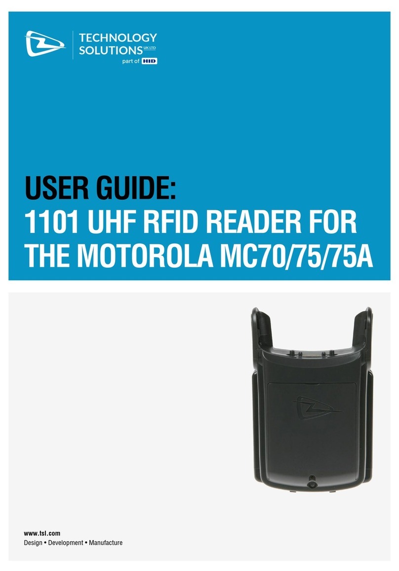 HID Technology solutions 1101 User manual