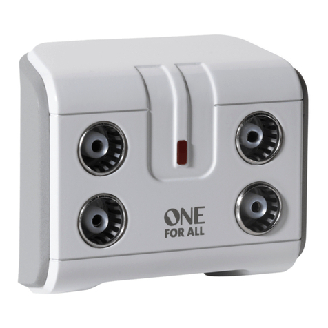 One Forall SV9604 instruction manual