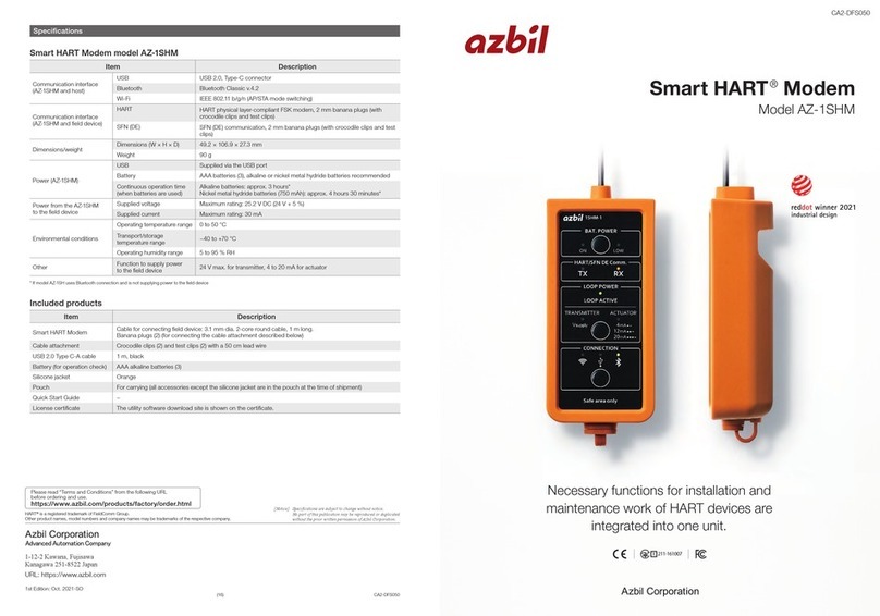 Azbil Smart HART AZ-1SHM User manual
