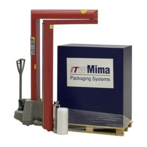 ITW Mima G2503 Girotec RDL 1800 User manual