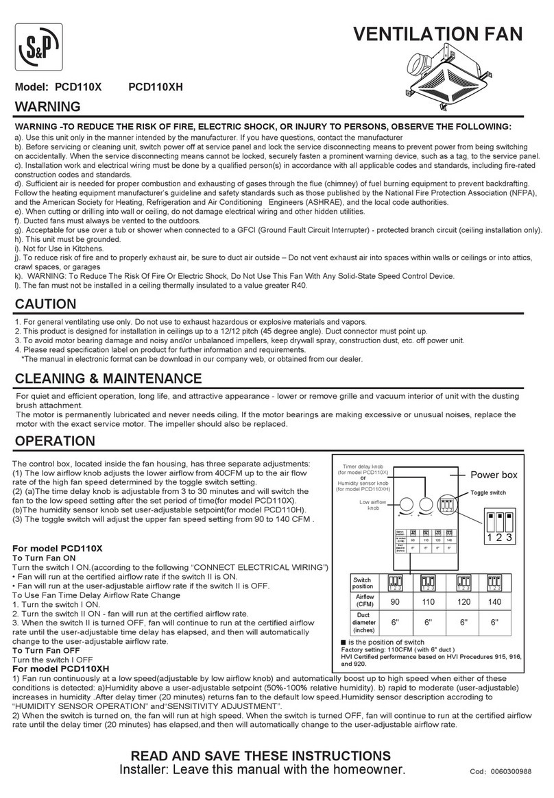 S&P PCD110X User manual