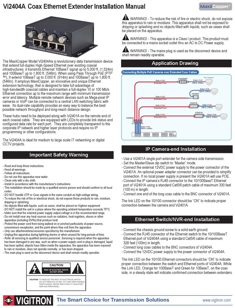 Vigitron MaxiiCopper Vi2404A installation manual