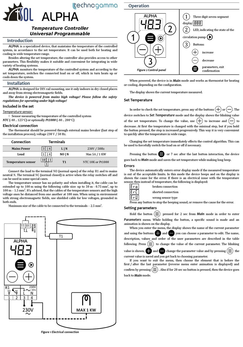 Technogamma ALPHA quick start guide